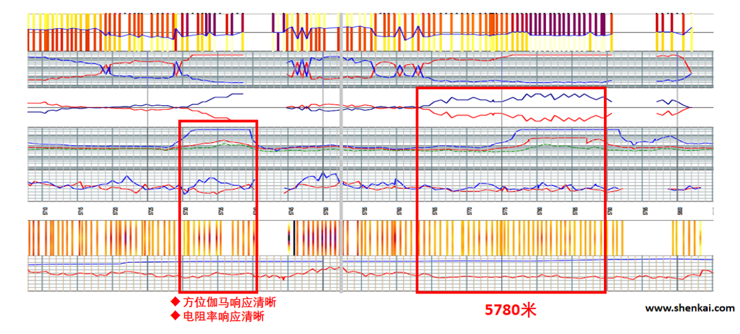 喜訊！神開測控榮獲上海市重點產(chǎn)品質(zhì)量攻關(guān)成果一等獎(圖5)